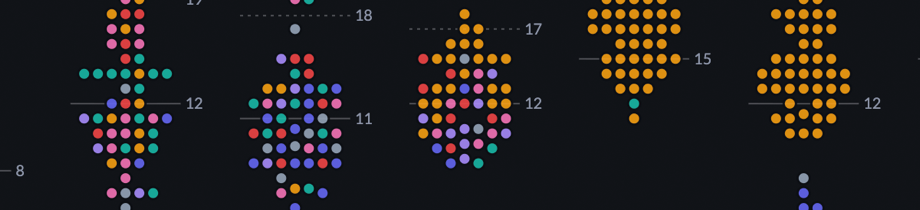 Substack Dapper Stats