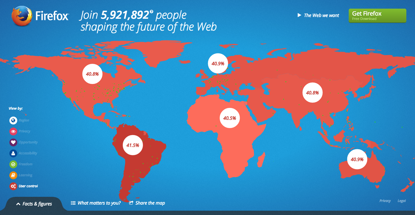 Mozilla: The Web We Want